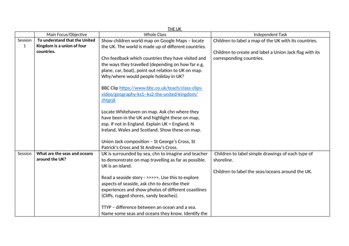 The UK and Mapping Skills - Year 1 Planning