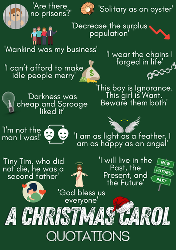 A Christmas CarolKey Quotations Poster  Teaching Resources