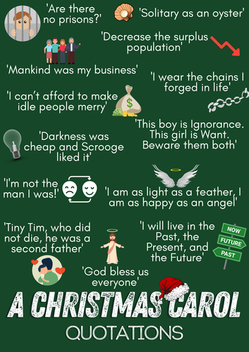 A Christmas Carol Key Quotations Poster Teaching Resources