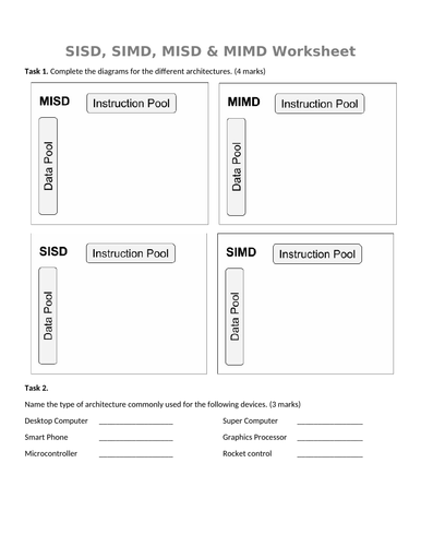 SISD, SIMD, MISD & MIMD  Worksheet