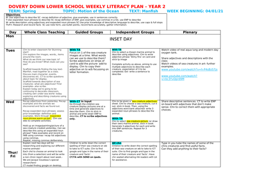 Yr 2 literacy planning key text -Manfish