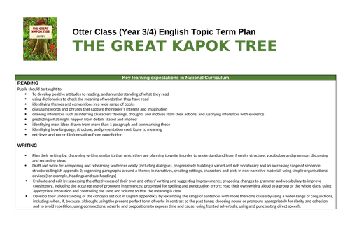 Great Kapok Tree English KS2 (3 Weeks!)