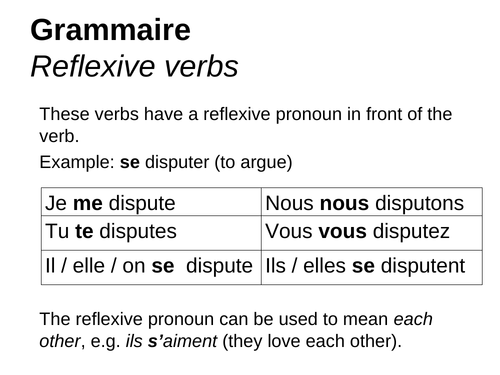 Reflexive verbs