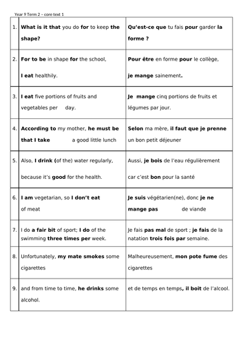 Year 9 French - Parallel text - Healthy lifestyle