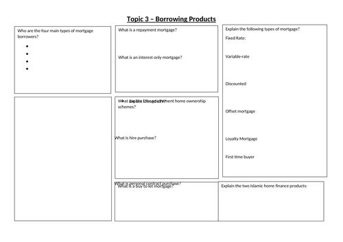 CeFS Unit 2 Topic 3 Borrowing Products