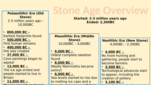 Stone Age Timeline / Stone Age Key events