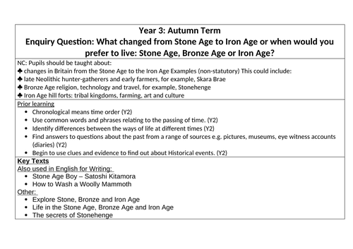 Y3 - Stone Age to Iron Age Planning