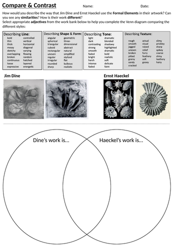 Under The Sea - Dine & Haeckel Artist Comparison and Transcription Worksheets, Cover Lessons