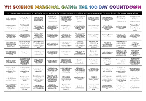 AQA GCSE Combined Science - Marginal Gains Revision Sheet