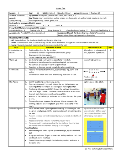 Volleyball Lesson Plans - Year 11
