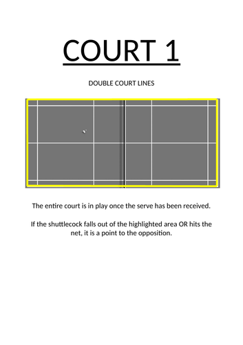 Badminton task sheets and diagrams