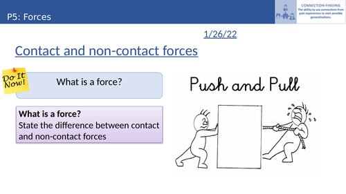 AQA new specification (2019) P5 Forces Contact and non-contact forces (P8.2)
