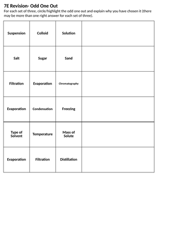 Exploring Science 7E Revision- Odd One Out