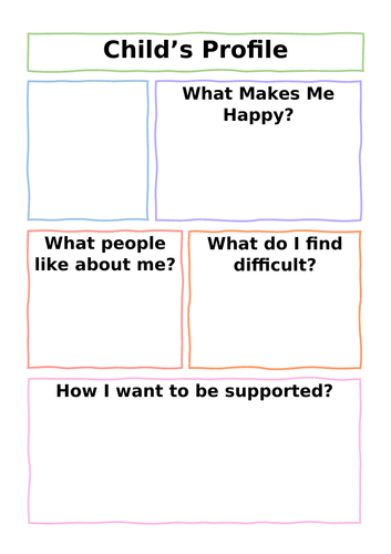 SEN Pupil Profiles