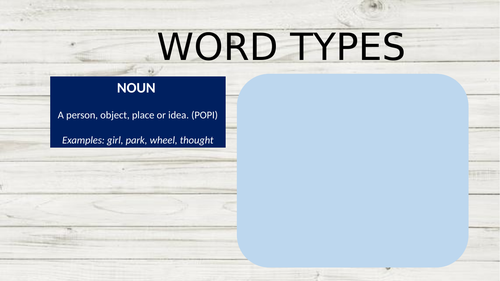 Word Types PowerPoint and Sorting Activity (Nouns, Adjectives, Verbs, Adverbs)