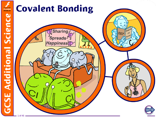 Gcseigcse Covalent Bonding Teaching Resources 