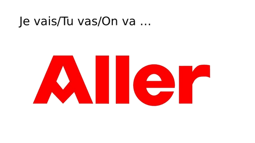 AQA / EDEXCEL Studio GCSE French (Higher) – Module 1 – On va voir un spectacle? – Page 14 - Vocab