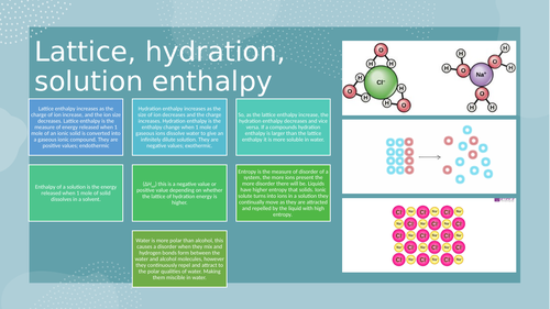 lattice hydration