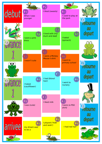 AQA / EDEXCEL Studio GCSE French (Higher) – Module 1 – Il était une fois – Page 18