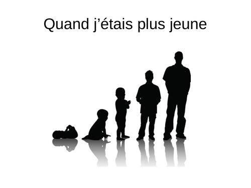 AQA / EDEXCEL Studio GCSE French (Higher) – Module 1 – Il était une fois – Page 18 - Vocabulary