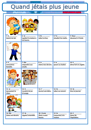 L’imparfait / The imperfect tense