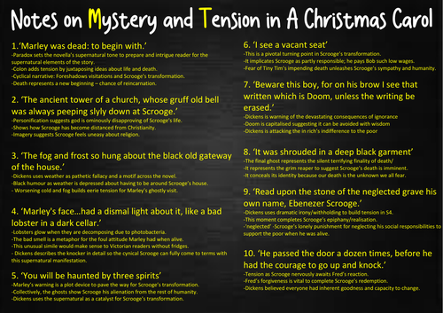 A Christmas Carol notes on tension and suspense