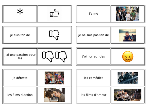 AQA / EDEXCEL Studio GCSE French (Higher) – Module 2 – Point de départ 2 – Page 32