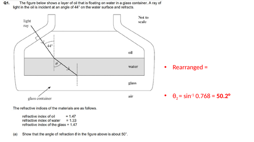 A-Level Waves - Exam Questions