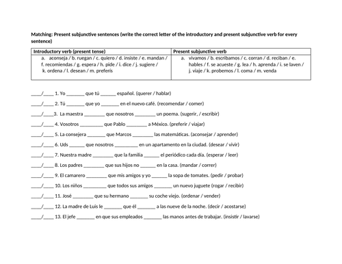 Present subjunctive mini practice