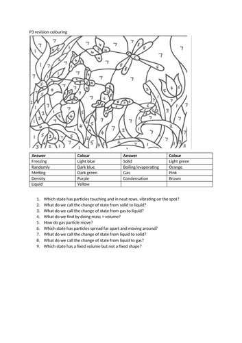 P3 colouring by numbers - particle model