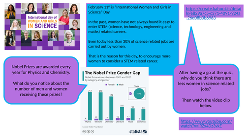 International Day of Women and Girls in Science 11th February