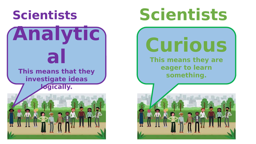 Scientists are... (Display)
