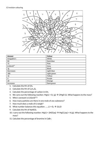 C3 quantitative chemistry colouring by number