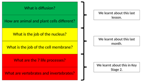 Introducing unicellular and multicellular organisms