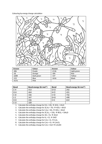 C5 energy changes colouring by numbers