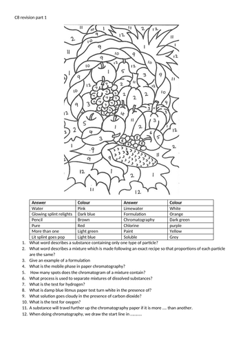 C8 colouring by numbers