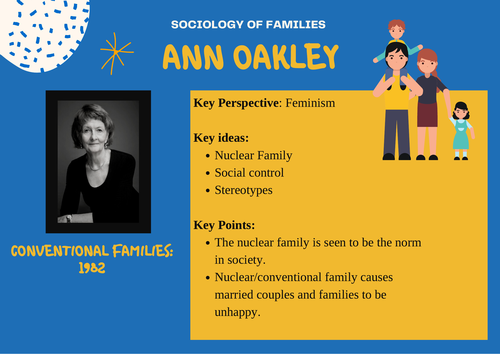 Sociology of Families Posters | Teaching Resources