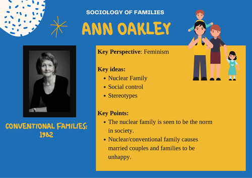 Sociology of Families Posters
