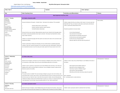 Matilda planning - 4 week unit | Teaching Resources