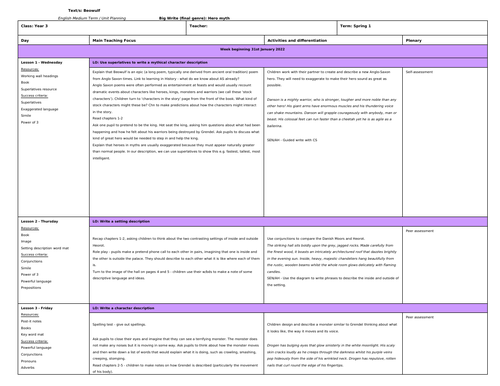 Beowulf 2 week planning | Teaching Resources