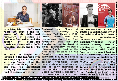 Food Studies LGBTQI+ History Month Poster