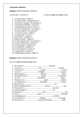 AQA / EDEXCEL Studio GCSE French (Higher) – Module 2 - Ma vie d’internaute – Page 36 - Grammar