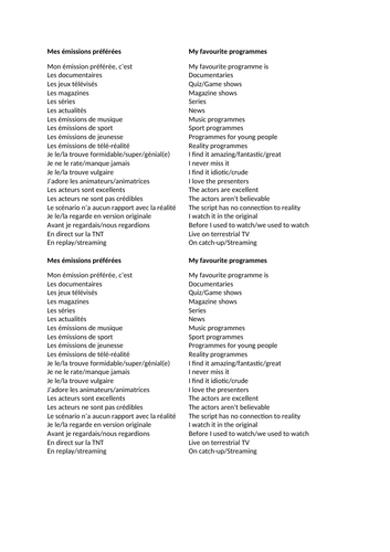 AQA / EDEXCEL Studio GCSE French (Higher) – Module 2 - Mes émissions préférées – Page 40