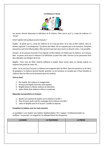 AQA / EDEXCEL Studio GCSE French (Higher) – Module 2 - Mes émissions préférées – Page 40 - Worksheet