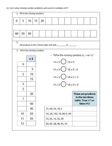 5 Times Table Missing Numbers