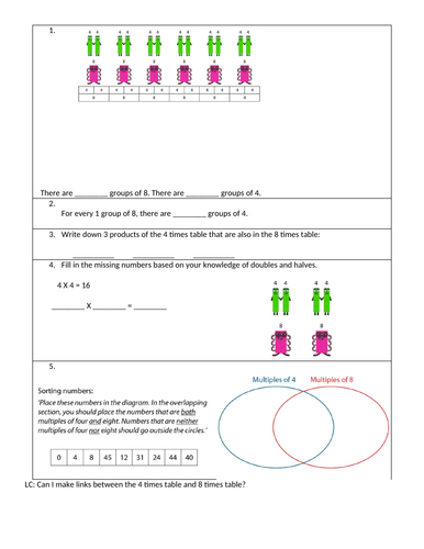 Making Links between the 4 and 8 Times Tables