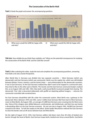 IBDP History: The Construction of the Berlin Wall