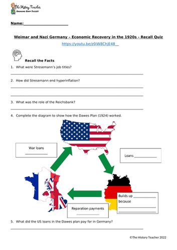 Stresemann's Economic Policies - Editable Worksheets