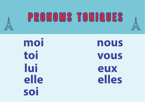 French Grammar Poster: Pronoms toniques