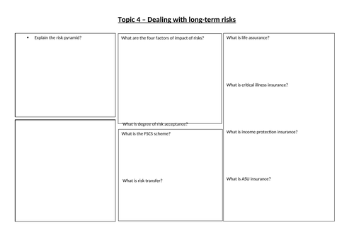 LIBF Unit 2 Topic 4 Task Sheet - Dealing with long-term risks